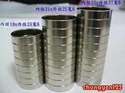 《釹鐵硼磁石工研所》釹鐵硼強力磁鐵,直徑10*厚度5mm 歷史價格詳細信息