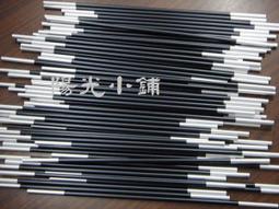 122杰恆社羅技Logitech雷射無線滑鼠M545(附多通)微型NANO接收器Unifying非m505非m525 歷史價格詳細信息