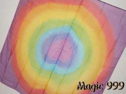 [MAGIC 999]衝評價-魔術道具-高級鑰匙入瓶~299NT. 歷史價格詳細信息