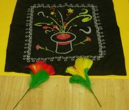 嘉義魔術協會.高品質真愛密碼鎖•生日感應鎖•最神奇的生活魔術道具 歷史價格詳細信息