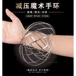 現貨臺灣百瑞 bi-sonic bp601512h 6015 12v 018a cpu風扇 電源風扇 歷史價格詳細信息