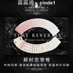 美國超時空 拜仁BRYANT插座，早期美國原產20A帶T標，10375 歷史價格詳細信息