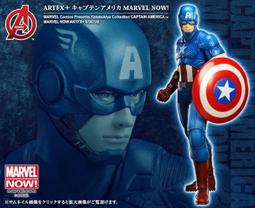 美國壽力壓縮機控制面板 歷史價格詳細信息