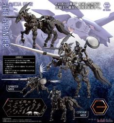 【酷比樂】預購24/Q2 免訂金 THREE ZERO 代理版 FigZero 鏈鋸人 真紀真 1/6可動完成品 歷史價格詳細信息