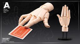 萬年馬如龍 預購 2024 6月 代理版 MH限定 LOOK UP 抬頭系列 海賊王 四皇 凱多 &amp; 大媽 套組 附特典 歷史價格詳細信息