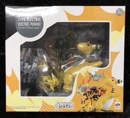 《GTS》含運GIGANTIC系列 Favorite Sculptors Line哥吉拉1954 019880 歷史價格詳細信息