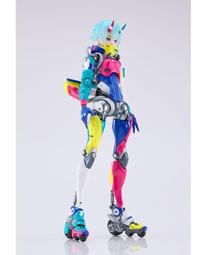 代理版 MF figma hololive production 602 森美聲 歷史價格詳細信息