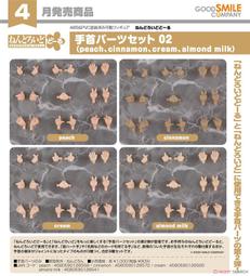 代理版 GSC 黏土娃 玩偶睡衣 初音未來 Miku 雪音兔 不含本體 歷史價格詳細信息