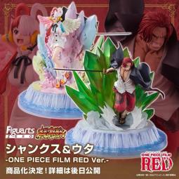 全新現貨傑克狼皮 Jack Wolfskin 飛狼動感束口背包 （忠孝復興/新生可面交） 歷史價格詳細信息