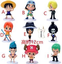 9款海賊王手辦 動漫卡通路飛索隆山治紅發烏塔羅賓公仔玩具擺件 歷史價格詳細信息