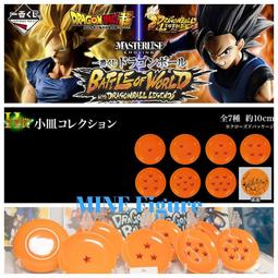 一番賞 神龍 （港版） 歷史價格詳細信息