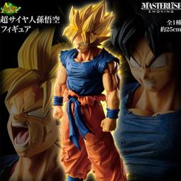 一番小舖✨GSC 東京復仇者 1666 佐野萬次郎Mikey黏土人 代理版 歷史價格詳細信息