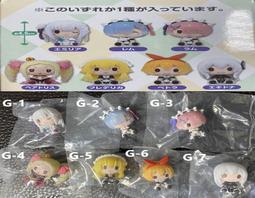 F&G 日式棉麻圍裙 共3色 歷史價格詳細信息