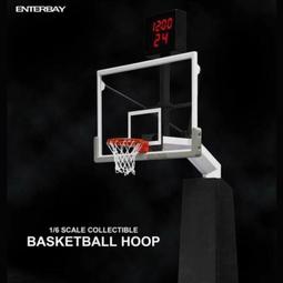 ENTERBAY 喬丹公仔 歷史價格詳細信息