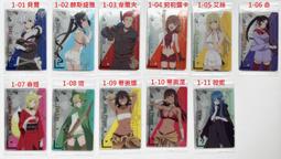 BANDAI 日版 食玩 軟膠 宇宙戰隊 九連者 全套五款合售 歷史價格詳細信息