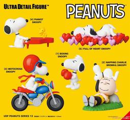 全新 PEANUTS 史努比 SNOOPY&amp;Woodstock 長型拉鍊手提袋 購物袋 藍色 歷史價格詳細信息