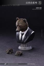 密宗系列—馬頭明王咒輪 歷史價格詳細信息