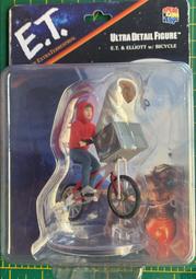 E.T. 外星人 20週年特輯 DTS雙碟版[DVD] 亨利湯瑪斯 彼得凱歐提 勞伯麥諾頓 茱兒芭莉摩 蒂華勒斯史東 主演[台灣正版] 歷史價格詳細信息