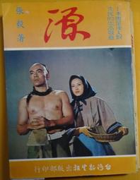 張毅 歷史價格詳細信息