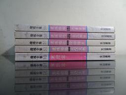 【鑽石城二手書A24】《快樂由心出發》ISBN:9576216257│天下文化│丹尼斯？普拉格│勵志/心理成長 歷史價格詳細信息