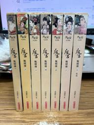 【文今】2冊簽名本 圈套HIStory3：典藏寫真書+圈套HIStory3：影視改編小說 2冊合售／無劃記缺頁破損／尖端 歷史價格詳細信息
