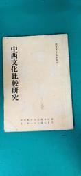 比較政治新論 歷史價格詳細信息