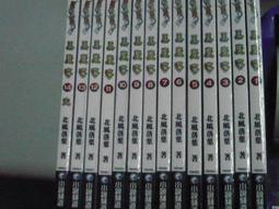 售*新北市林口高中*長袖上衣制服.制服.道具服.米黃LKSH XL 歷史價格詳細信息