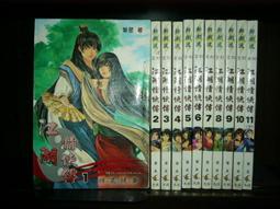 【售】江湖傳說老妖鏡MINOLTA AF 28-135mm 1:4自動對焦旅遊鏡  SONY A口直上 歷史價格詳細信息