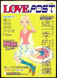 煙火紅標準型 歷史價格詳細信息