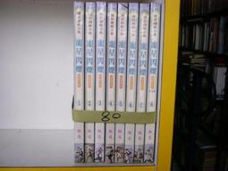 (全友二手書店~八里店)寵物~《台灣釣魚最佳去處 》無劃記│戶外活動│著│00 歷史價格詳細信息