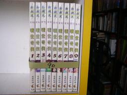 先創-幻世逍遙1-8集-塵不語(已PO書側)-ST-3FA8 歷史價格詳細信息