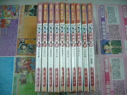 AMURO (二手小說) 獵手之王 1-15 完 悟名 理想 下標既結 歷史價格詳細信息