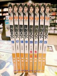 可分售 早期  鎏金  銅製品 歷史價格詳細信息