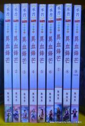 【天使書苑】二手書出清～寶貝,只剩下我和你-王文華-時報出版 歷史價格詳細信息