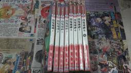 銘顯-役鬼通神1-8集完-貓丸-K010-04 歷史價格詳細信息