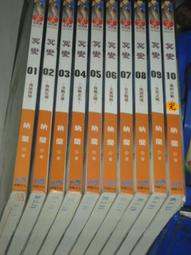 【夢想王國-銘顯文化】無敵至尊(1-22) -端木賜.有釘.8成新 歷史價格詳細信息