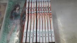 1/10結標 黑檀木 原木整雕 CDA0175 -園藝 茶室 禪修 冥想 開運 佛教 雕像 面具 造景 達摩 大黑天 歷史價格詳細信息