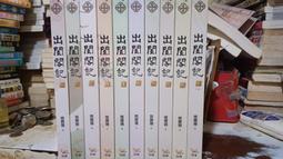 【姚小高】本工   《虎虎生威》 尺寸 2.1-2.6 209278 歷史價格詳細信息