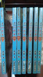 ~書軒8~《網頁設計 FRONTPAGE 2002》 旗立資訊 / 旗立研究室 歷史價格詳細信息