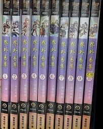 1：10 哈雷 重型 機車 金屬模型 重機 復古風 歷史價格詳細信息