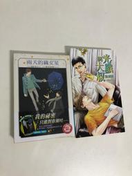 二手VEGA Men X3  (無配件測試所以未測試當報帳零件品 歷史價格詳細信息