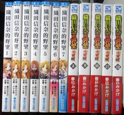 織田哲郎 いつまでも変わらぬ愛を 1992年 日本8CM單曲CD 歷史價格詳細信息