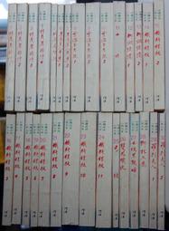 屠龍騎士時尚戒 歷史價格詳細信息