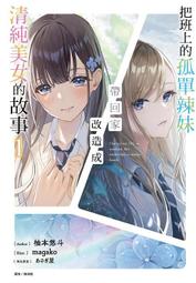 2023全新改版：國營／鐵路企業管理大意【連續第11年銷售冠軍】【金石堂】 歷史價格詳細信息