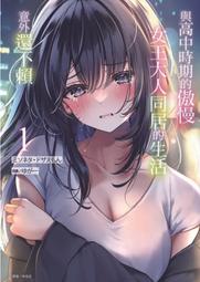 高古時期的黃玉珠子 價格不實 喜歡的私聊！！！25346 歷史價格詳細信息