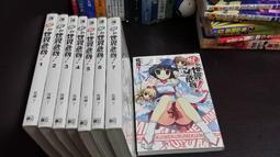 INFINI 小巧自行車頭燈 I-281P (21) / 黑色 歷史價格詳細信息