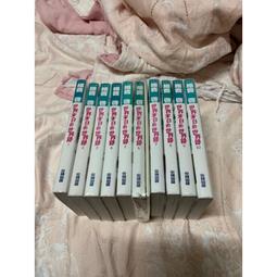 世界末日 ARMAGEDDON THE ALBUM 電影原聲帶 CD專輯 二手 D66 歷史價格詳細信息