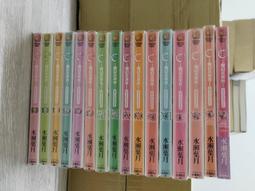 (C3) Speedo   幼童 運動四角泳褲 SD805394F395 蜘蛛人 [SUN] 歷史價格詳細信息