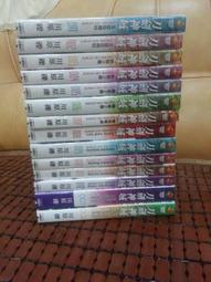 自有書 劍神一笑 古龍 武俠小說 口袋書  萬盛 歷史價格詳細信息