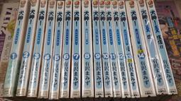 AMURO (二手小說) 女神護衛 1-13 完 鵝考 銘顯 下標既結 歷史價格詳細信息